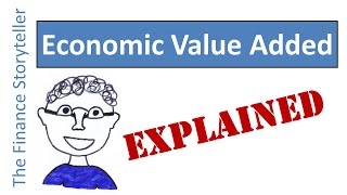 Economic Value Added EVA