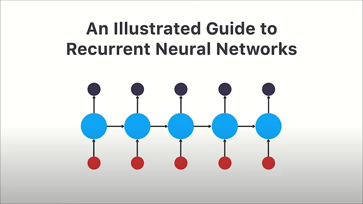 Illustrated Guide to Recurrent Neural Networks: Understanding the Intuition