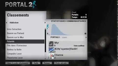 Portal 2 | Polarity - 0 portals - Rank 7