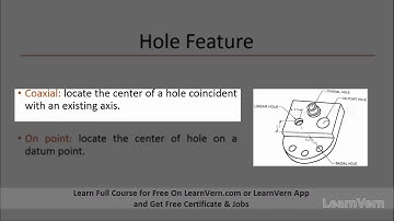 How To Create Hole Feature On Any Surface With Creo?
