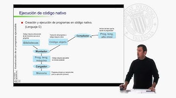 Construccion de un Programa Ejecutable