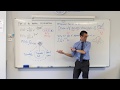 Understanding the Trapezoidal Rule