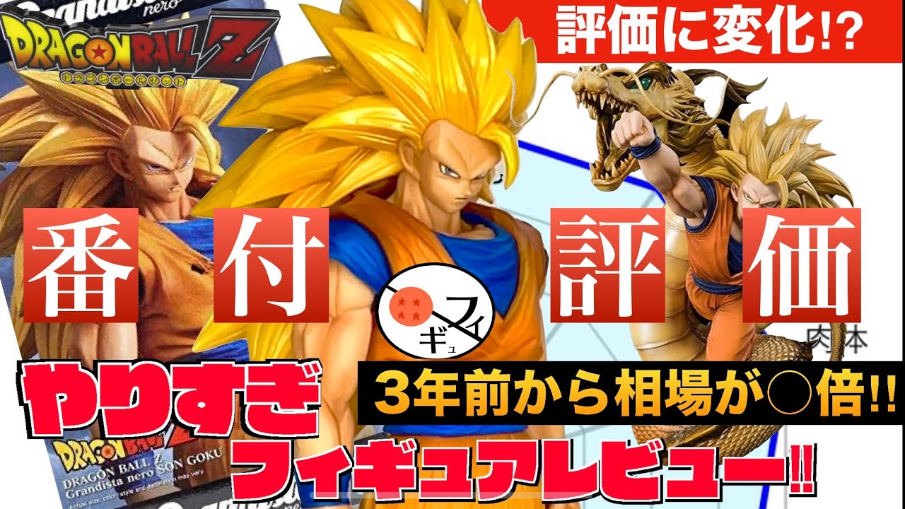 ドリハドラゴンボール◁ドラゴンボール Grandista nero 超サイヤ人3