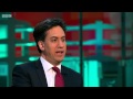 The Leader Interviews: Ed Miliband
