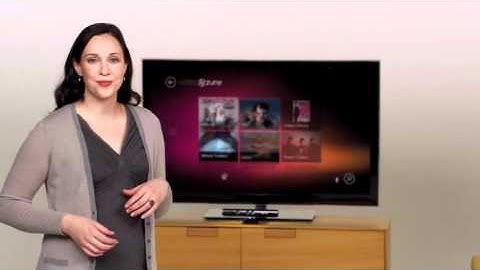 Xbox 360 Kinect Official Commercial Introduction Review