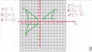 MATRICE AND TRANSFORMATION