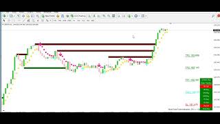 Noble Impulse V4 Pro Free #indicators
