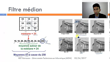 Comment calculer filtre gaussien ?