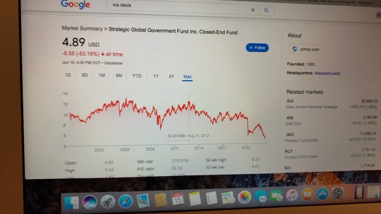 🔴 Strategic Global Government Fund Inc RCS Stock Information 🔴