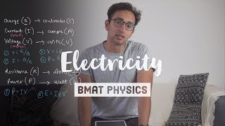 BMAT Physics - Electricity + Formulae | BMAT Crash Course Online