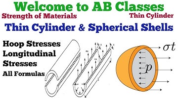 thin cylinder, thin cylinder in hindi, thin cylinder in som, thin cylinder and spherical shells