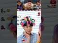 Ranking Rumie Moments 🔥#kpop #funny #rumi #shorts#kpopdemonhunters #kpopshorts