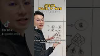 EP245 | 钱是废的，如果你不知道它的存在功能。
