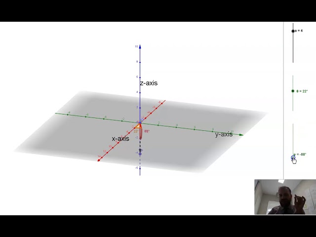 Converting 3D Vectors between Cartesian and Polar forms