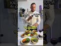 3000 калорій vs 1700 калорій — Що буде з тілом? 🍔🥦