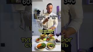 3000 калорій vs 1700 калорій — Що буде з тілом? 🍔🥦