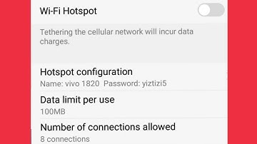 Vivo | Manage Personal Wi-Fi Hotspot Settings | In Y91i