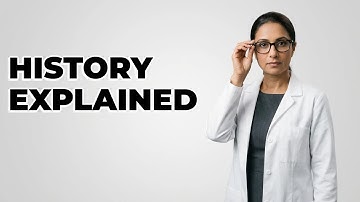 What Is The Review Of Systems In Optometry History?