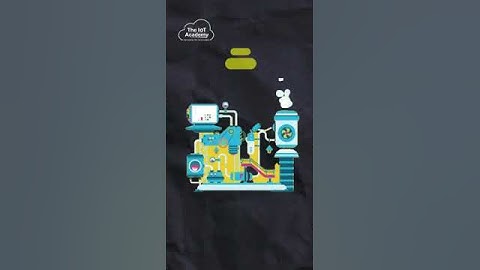 How to Become an AI Engineer | AI Career Path #shortsvideo