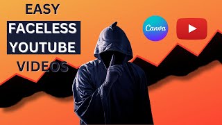 How To Make Faceless YouTube Videos For Beginners