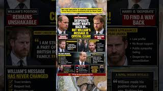 Famous Prince Harry Wants Back In?! William’s Message Sparks Royal Debate 😳 #shorts Net Worth
