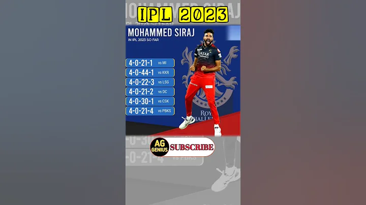 | Mohammed Siraj Bowling In IPL 2023 | IPL 2023 Purple Cap | #mohammedsiraj #ipl2023 #rcb #csk #mi