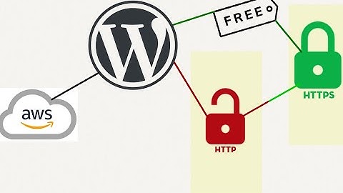 How to install Wordpress with a Free SSL certificate on AWS in 10 minutes