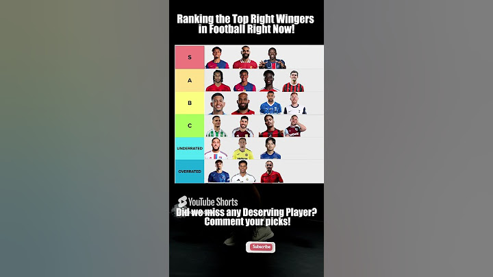 Ranking the Top Right Wingers in Football Right Now! #football #shorts