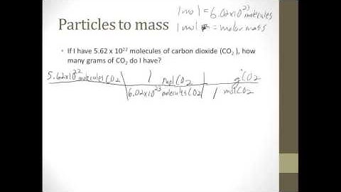 Video 6 3 Mole Conversions 2 step