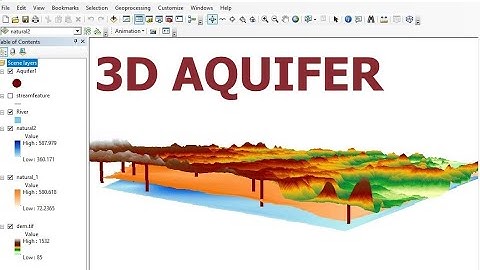 Three-Dimensional Visualization of Ground-water Model  ArcGIS & ArcScene/Development of 3D Aquifer