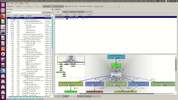 Using Kcachegrind in oaisim