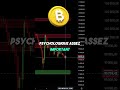 Le niveau à tenir sur BITCOIN !