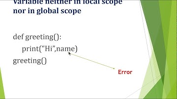 CBSE Grade 12 Computer Science Chapter 3 Video 6