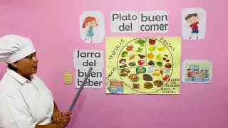 El plato del buen comer y la jarra del buen beber