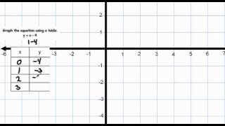 MathLab4.7Ex23