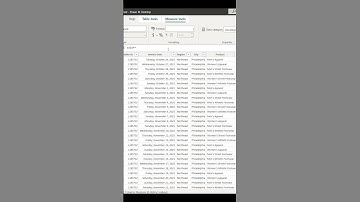 Power BI😊تطبيقات عمليه تحليل البيانات ب😊الرابط اول تعليق/ #تحليل_البيانات #powerbi #dataanalytics