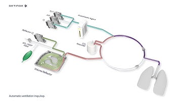 What is the Volume Reflector in Getinge