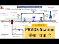 Prv station pressure reducing valve  prvds station