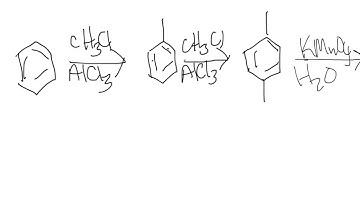 aromatic substitution synthesis