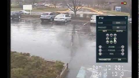 Apollo & Titan Tutorial - #1 PTZ & Tour Setup