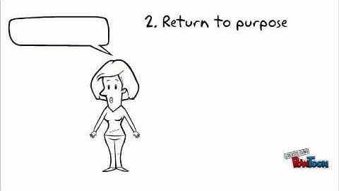 Resistance to Change - Change Management - based on Harvard article