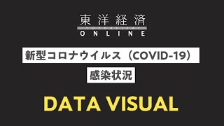 新型コロナウイルス国内感染の状況【東洋経済オンライン】