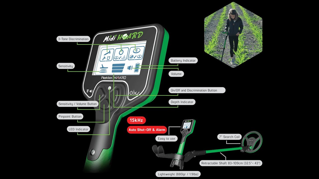 Прогулка с Midi Hoard на пляже