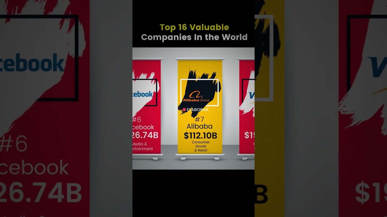 Uncovering the Most Valuable Companies of the Year: Top 16 Edition #shorts