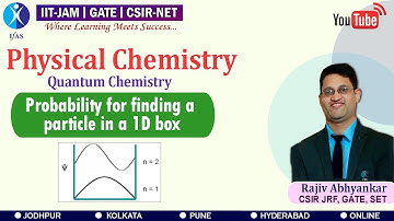 Quantum Chemistry  :  Probability for finding a particle in a 1D box