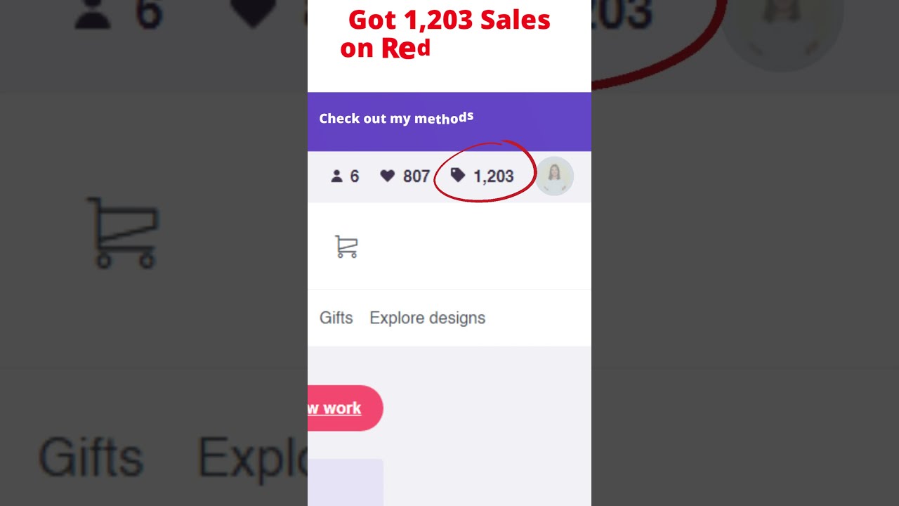 Got 1,203 Sales on Redbubble in 2 months! - Redbubble How To Make Money