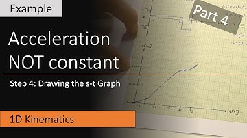 Kinematics Part 4 : s-t graph