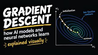 Gradient Descent: how AI models and neural networks learn explained visually #machinelearning