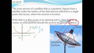 Calculating the distance to the focus of a parabolic satellite dish screenshot 4