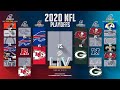 2020-21 NFL Divisional ATS Picks & Best Bets - Toronto On ...